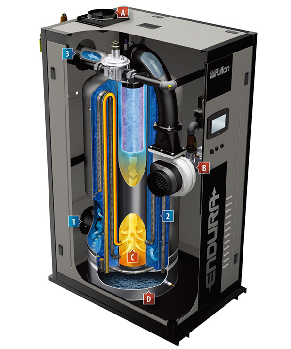EDR低氮冷凝热水锅炉设计特点