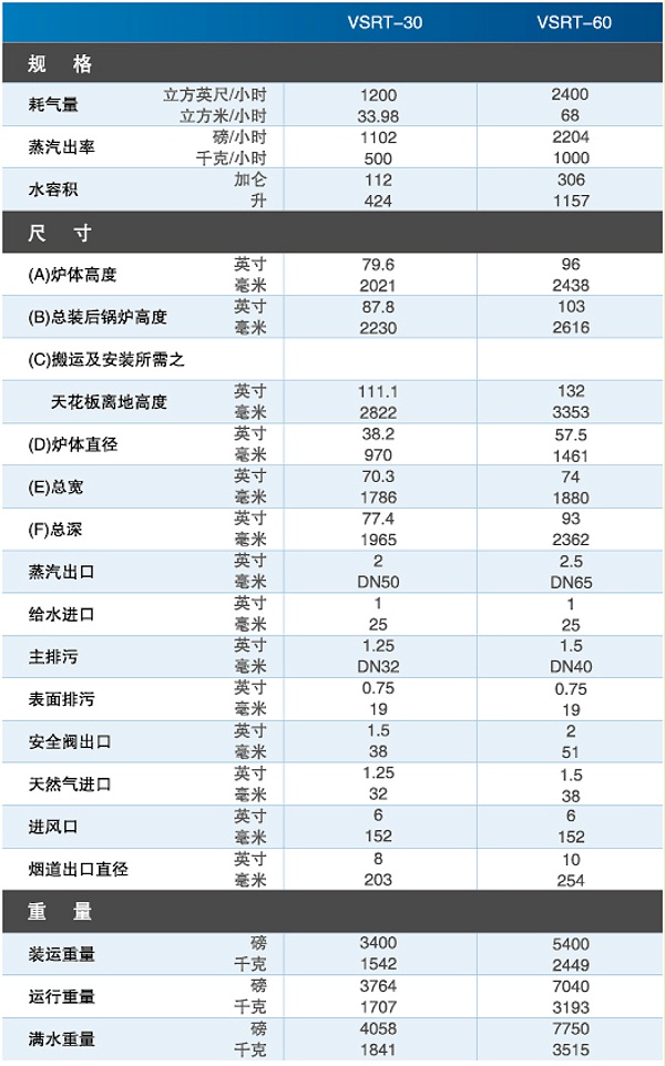 立式无管蒸汽锅炉参数